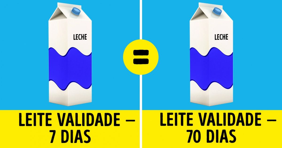 22 Fatos sobre os alimentos que mudarão radicalmente suas ideias sobre boa nutrição 22 Fatos sobre os alimentos que mudarão radicalmente suas ideias sobre boa nutrição