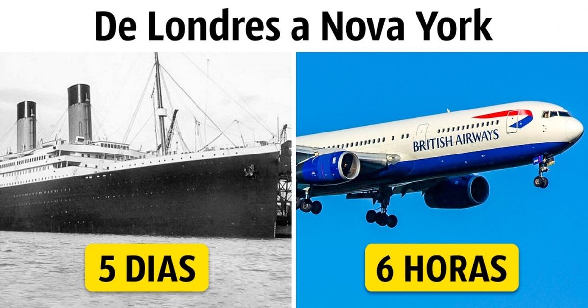 100 anos de mudanças em apenas 14 imagens