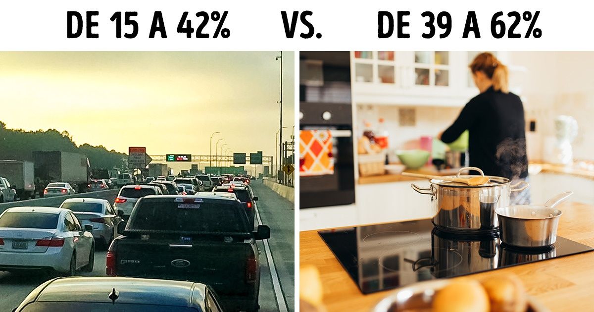 Segundo estudo, cozinhar e limpar a casa contaminam mais do que usar o carro Segundo estudo, cozinhar e limpar a casa contaminam mais do que usar o carro
