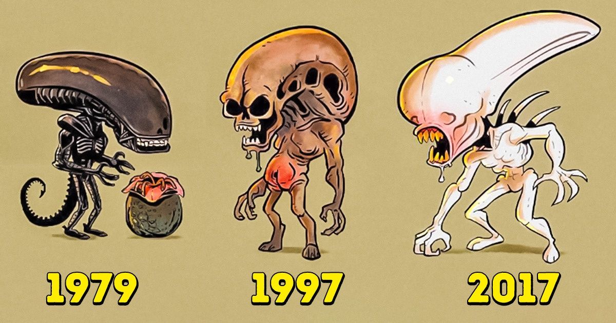 A evolução dos personagens de Hollywood em caricaturas divertidas