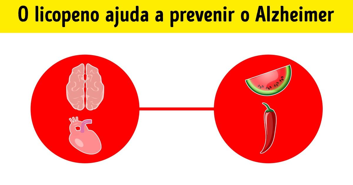 Incluir muitas cores no prato melhora a saúde, garantem especialistas