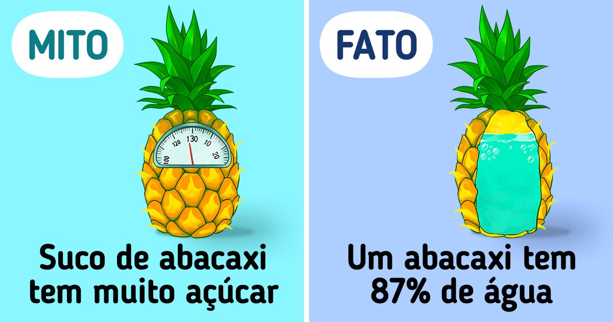 12 Mitos sobre os efeitos dos sucos naturais e seus benefícios para a saúde 12 Mitos sobre os efeitos dos sucos naturais e seus benefícios para a saúde