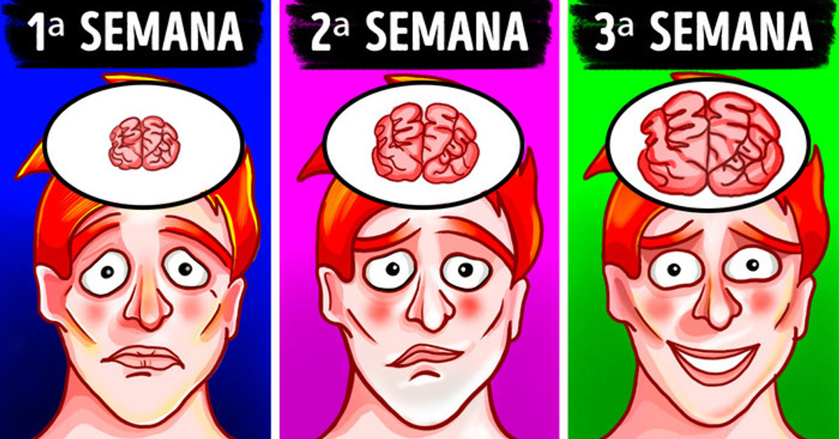 Os jogos de videogame são como musculação para o seu cérebro
