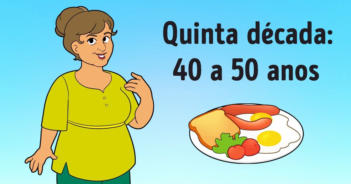 O apetite tem 7 “idades” e conhecê-las pode ajudar a melhorar sua dieta, de acordo com estudo O apetite tem 7 “idades” e conhecê-las pode ajudar a melhorar sua dieta, de acordo com estudo