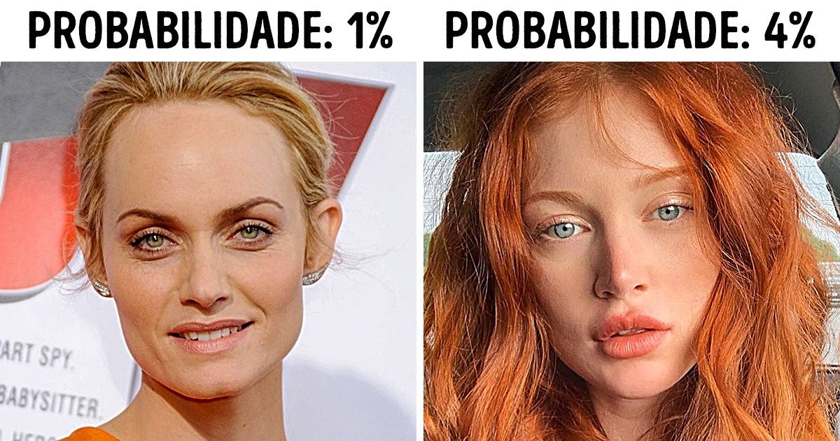 18 Sinais que podem indicar que você tem genes neandertais 18 Sinais que podem indicar que você tem genes neandertais