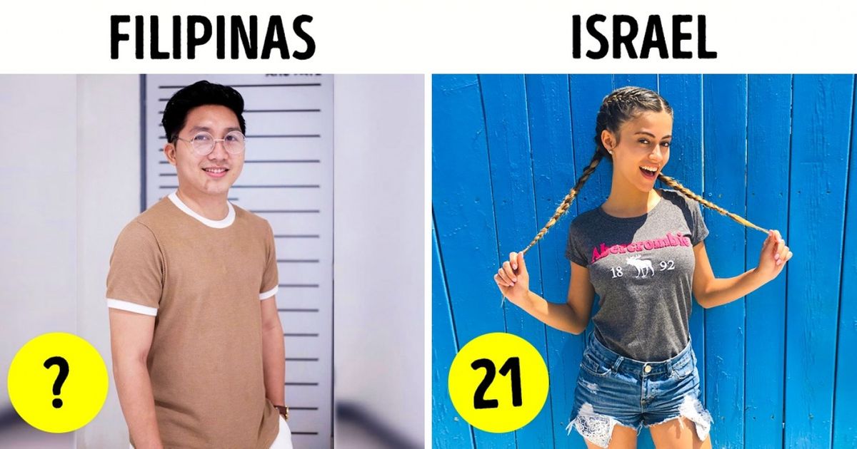 A partir de que idade os jovens de diferentes países saem da casa dos pais