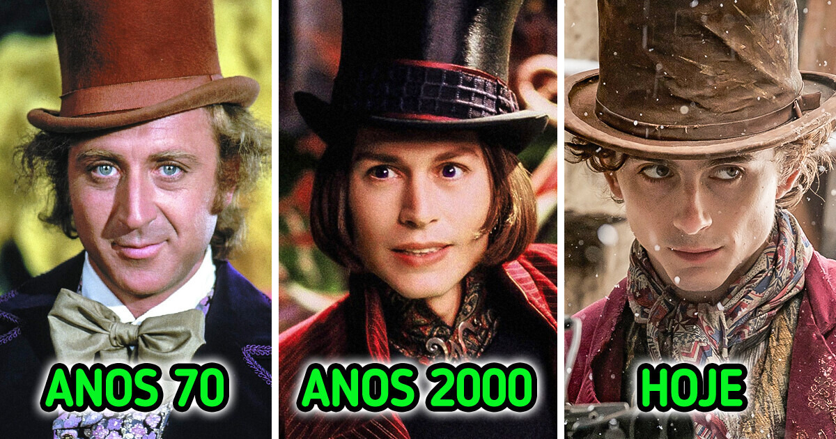 Como os personagens icônicos dos filmes mudaram ao longo dos anos