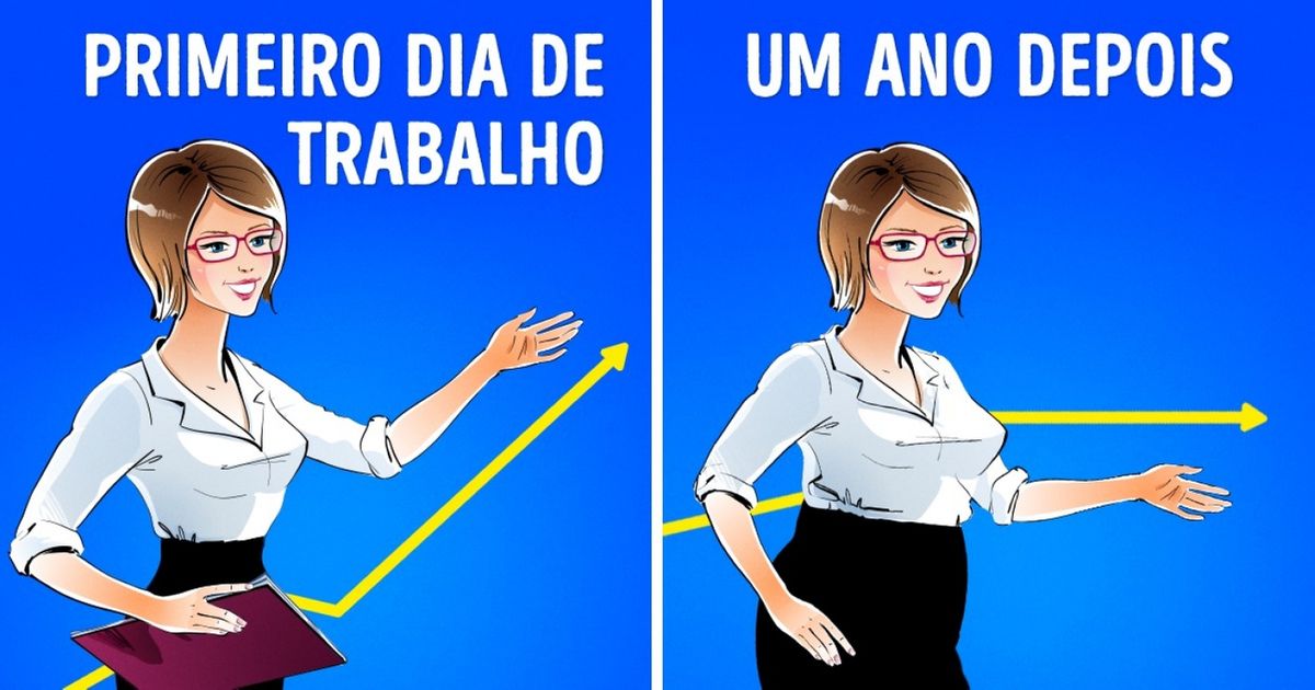 5 Razões que nos levam a engordar no trabalho