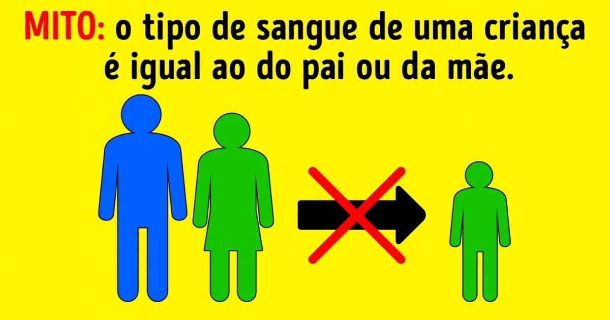 A importância de conhecer o tipo sanguíneo de nossos familiares