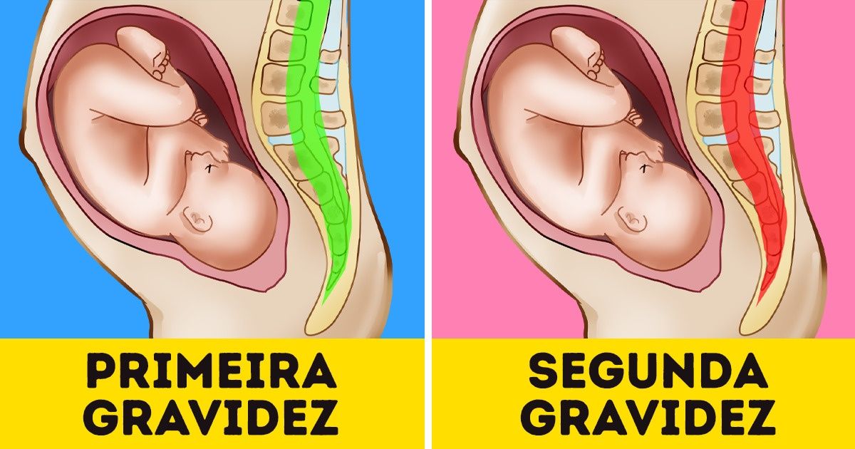 10 Coisas que é importante saber antes de ter o segundo filho 10 Coisas que é importante saber antes de ter o segundo filho