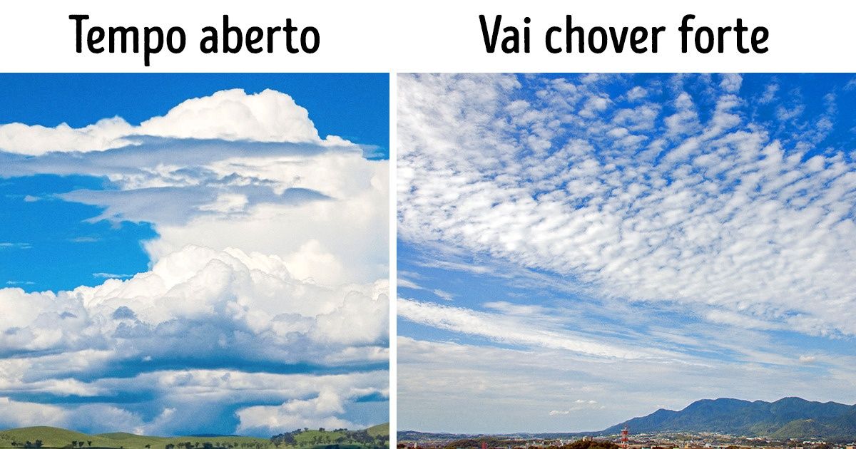 Saiba como “ler” o tempo e decidir rapidamente o que vestir para sair