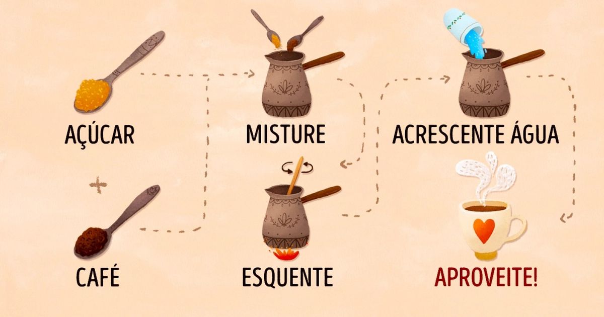 10 maneiras de preparar diferentes tipos de café