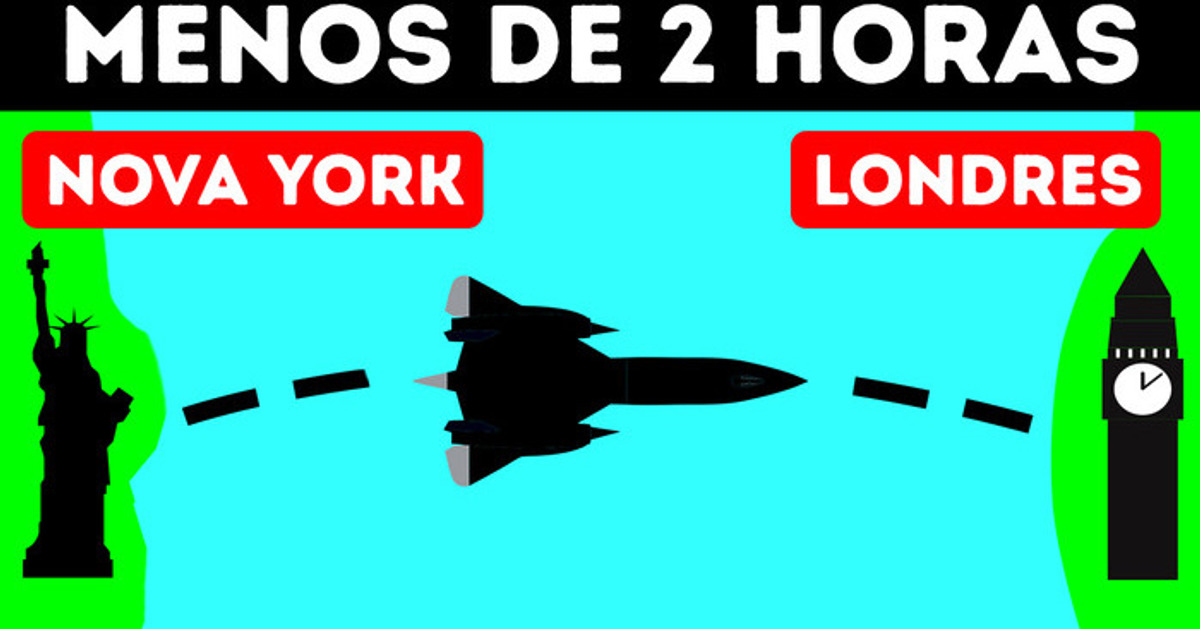 Os aviões do futuro reduzirão o tempo de voo pela metade, mas há um porém