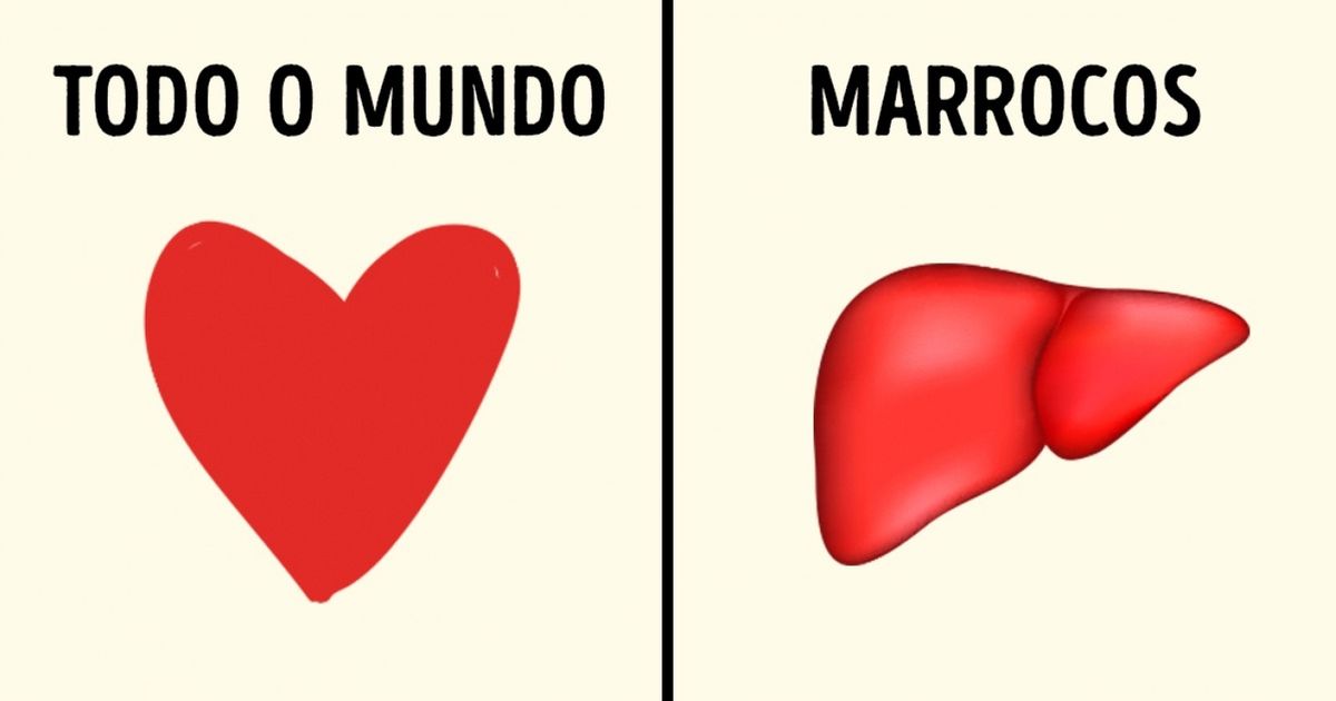 Marrocos: um país cheio de surpresas e lindas paisagens
