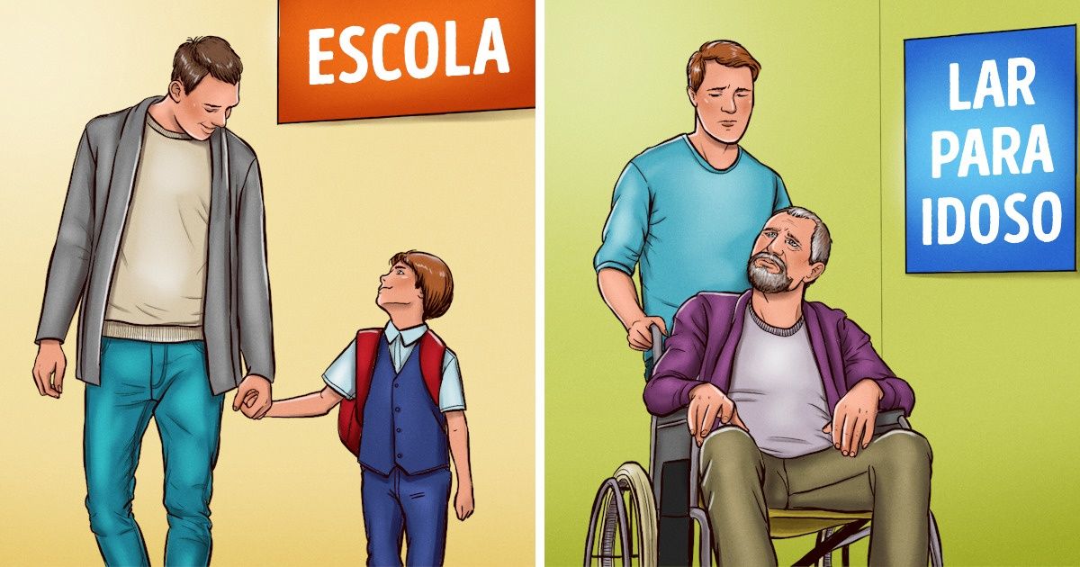 10 Coisas que filhos adultos fazem e que magoam os pais