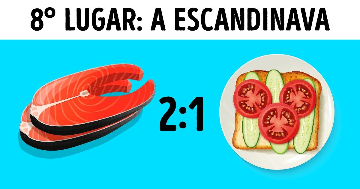 As 10 melhores dietas para 2019, de acordo com os nutricionistas