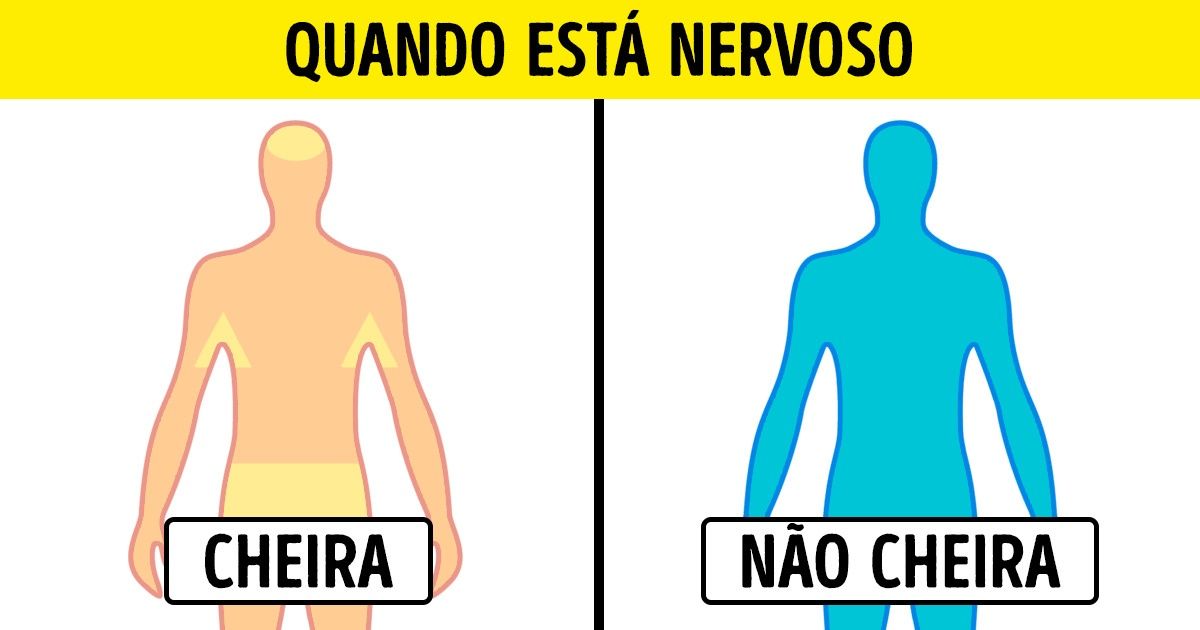 As situações incômodas que repetem um determinado padrão As situações incômodas que repetem um determinado padrão