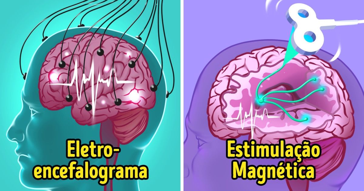 Grupo de neurocientistas cria a primeira interface que envia pensamentos de um cérebro para o outro Grupo de neurocientistas cria a primeira interface que envia pensamentos de um cérebro para o outro