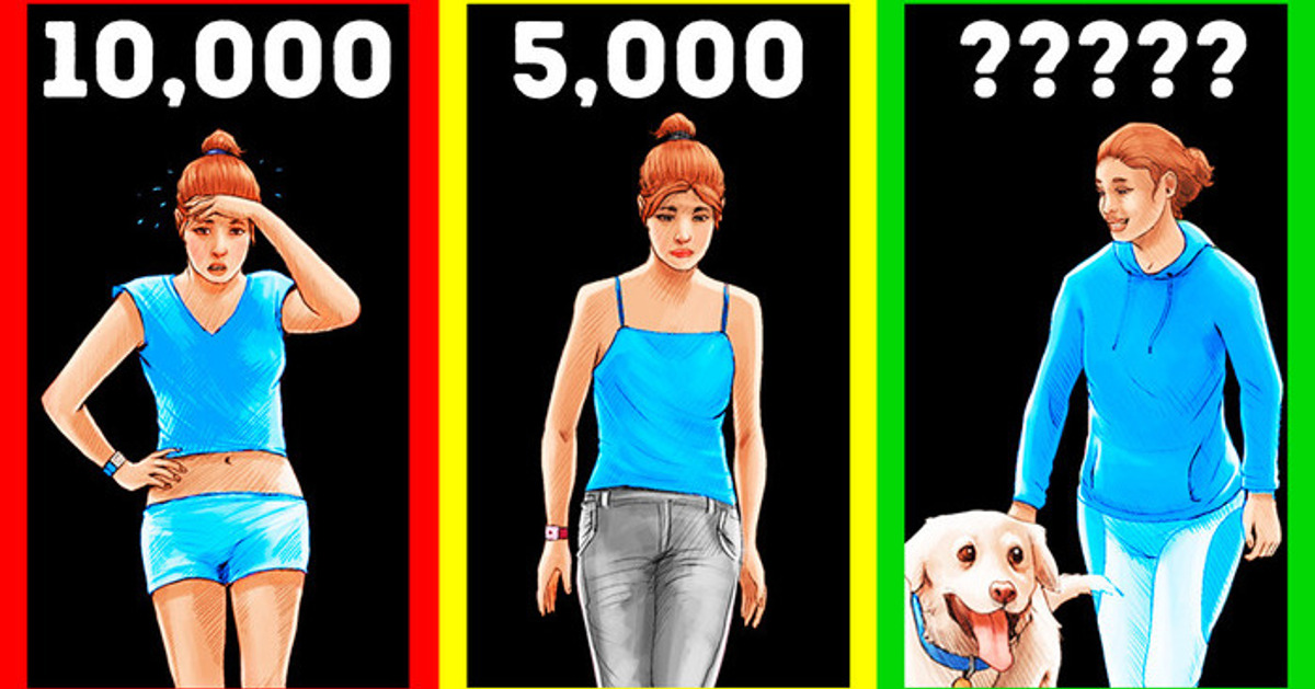 Quantos passos por dia são necessários para se manter saudável (não são 10.000)