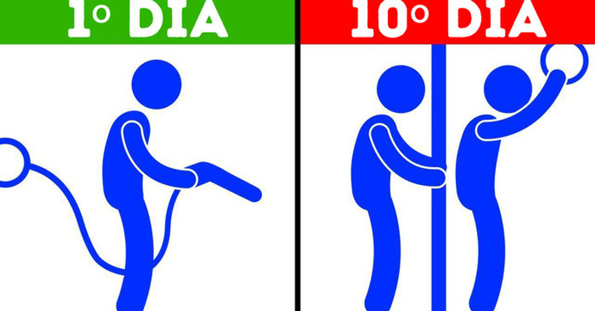E se tivéssemos uma semana com 10 dias em vez de 7