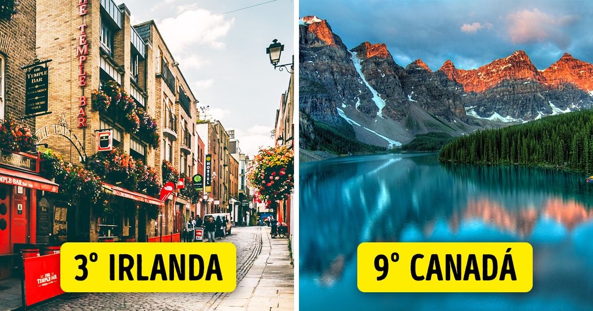 Estudo aponta os 10 destinos mais seguros para mulheres que desejam viajar sozinhas Estudo aponta os 10 destinos mais seguros para mulheres que desejam viajar sozinhas