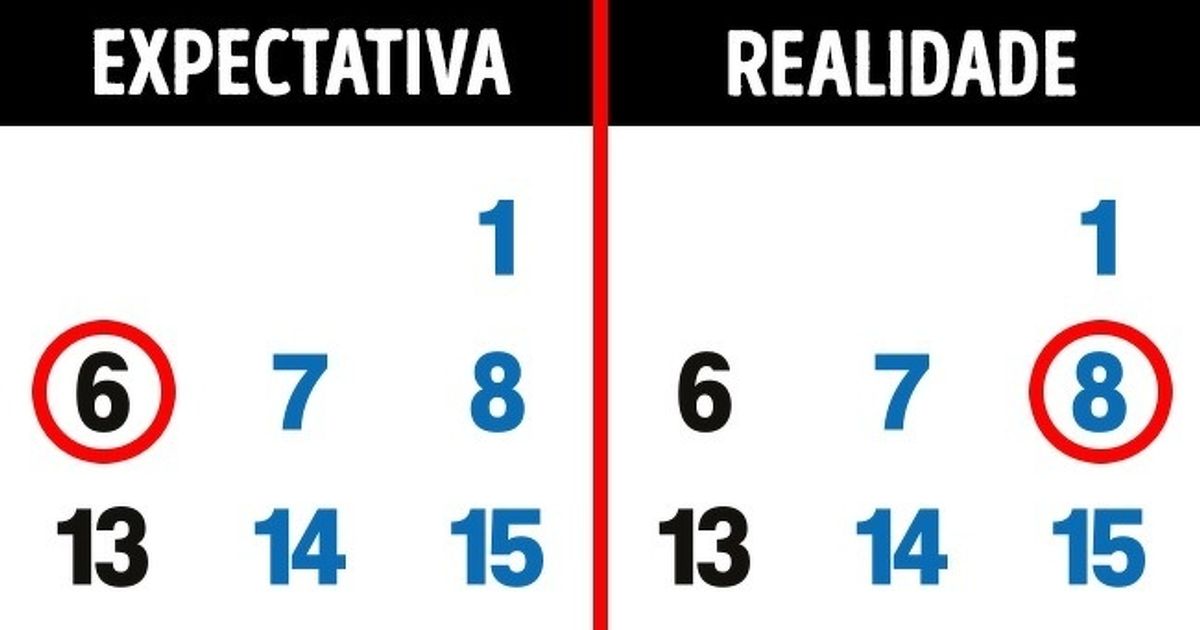 6 Razões pelas quais você não consegue engravidar