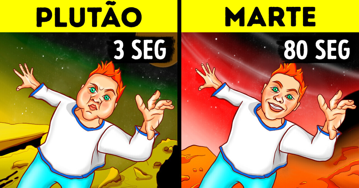 Quanto tempo você viveria em outros planetas Quanto tempo você viveria em outros planetas