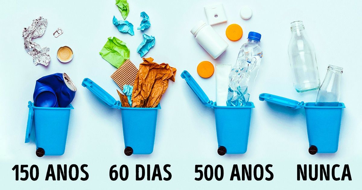 Estes dados vão fazer você repensar sua produção de lixo