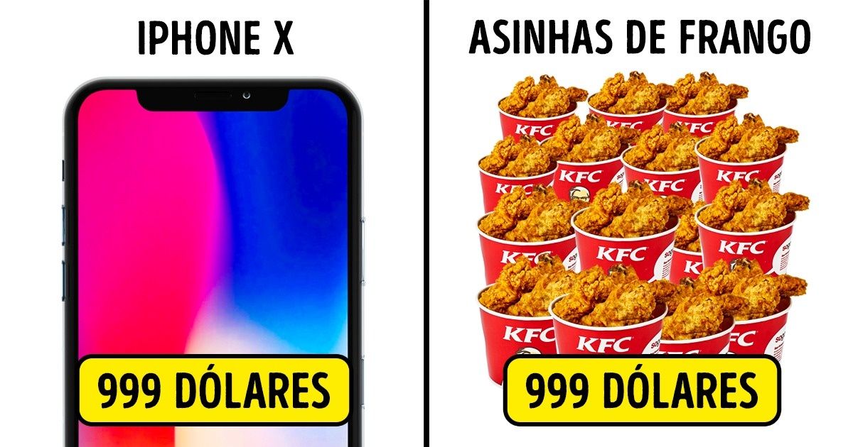 Coisas que são surpreendentemente mais baratas do que um iPhone X
