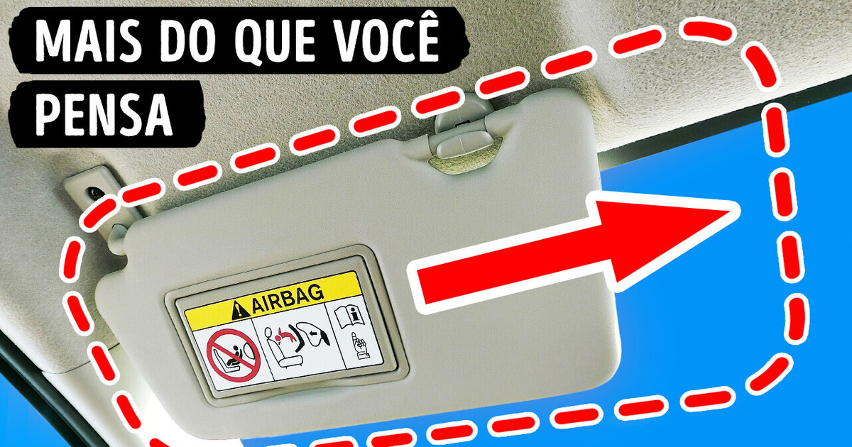 Você usa todos os dias, mas não como deveria