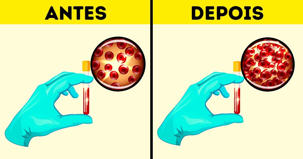 O que acontece se você comer duas rodelas de abacaxi por dia? O que acontece se você comer duas rodelas de abacaxi por dia?