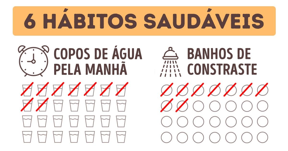 36 Serviços gratuitos da web que ajudam a navegar na Internet de maneira produtiva