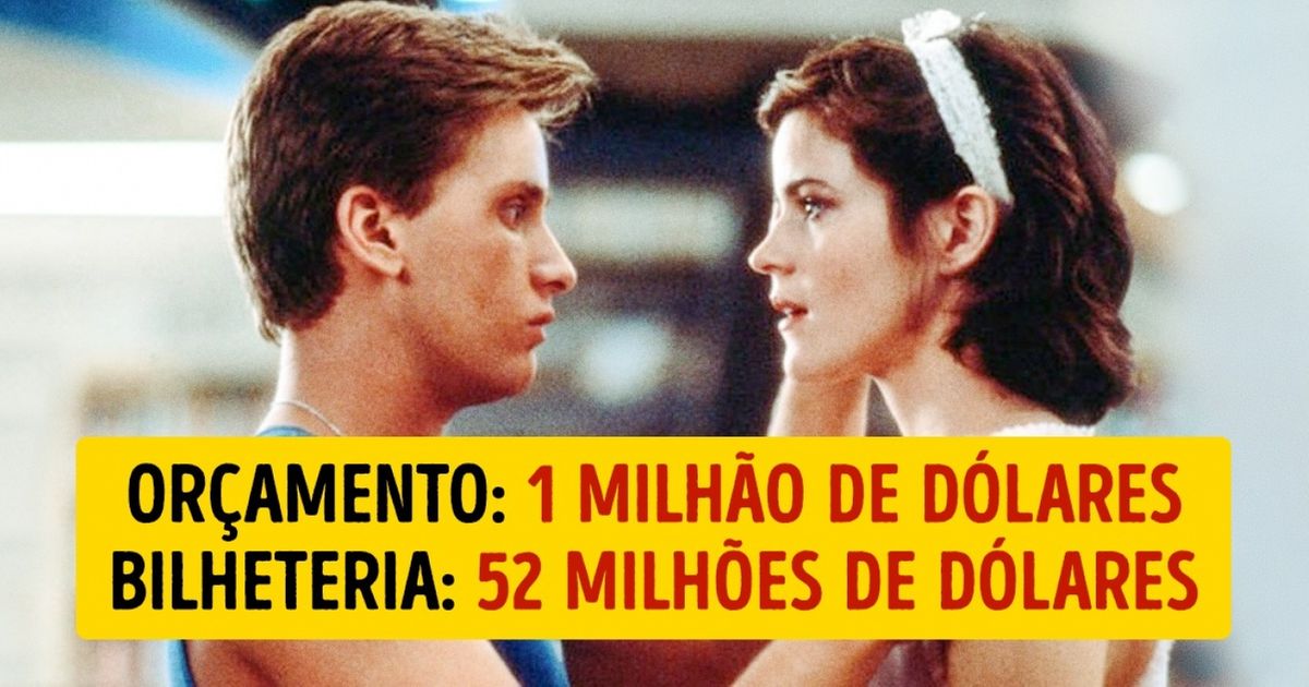 15 Filmes com baixo orçamento que fizeram grande sucesso