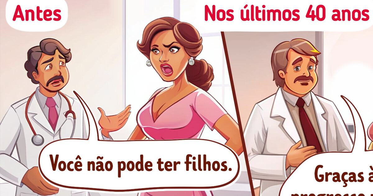 14 Motivos para agradecer as conquistas do mundo moderno 14 Motivos para agradecer as conquistas do mundo moderno