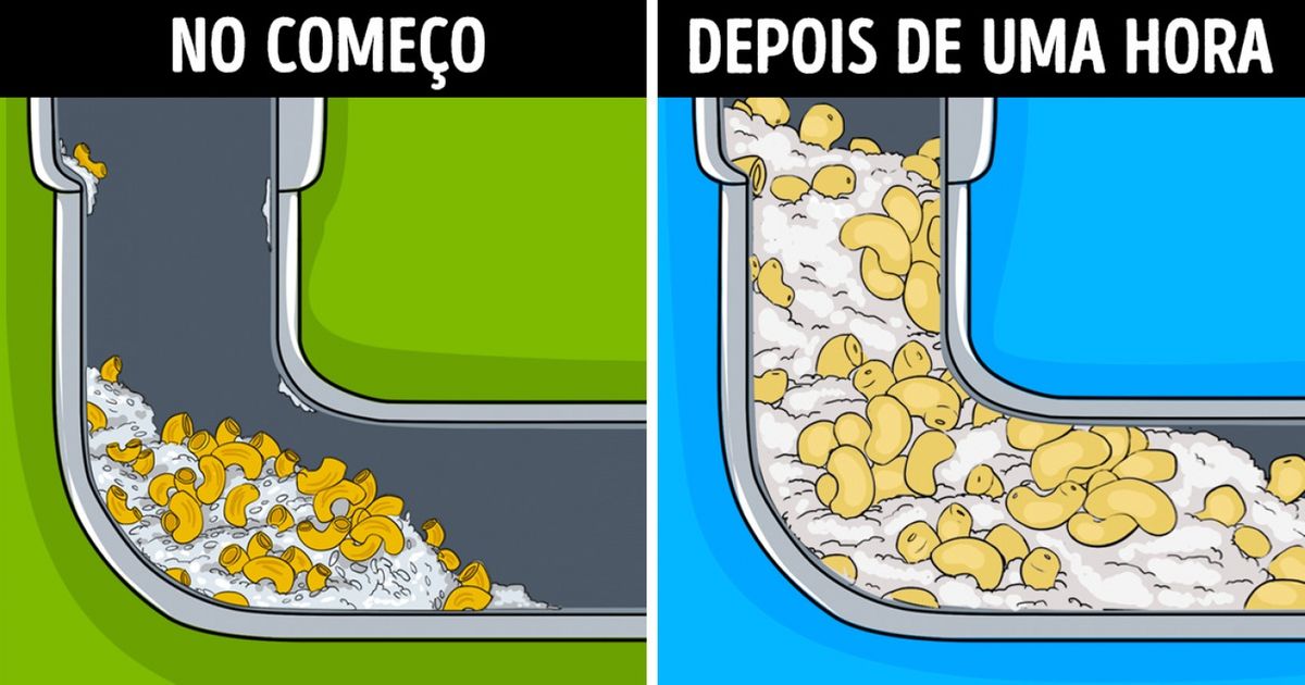 Coisas que são estritamente proibidas de jogar no ralo Coisas que são estritamente proibidas de jogar no ralo