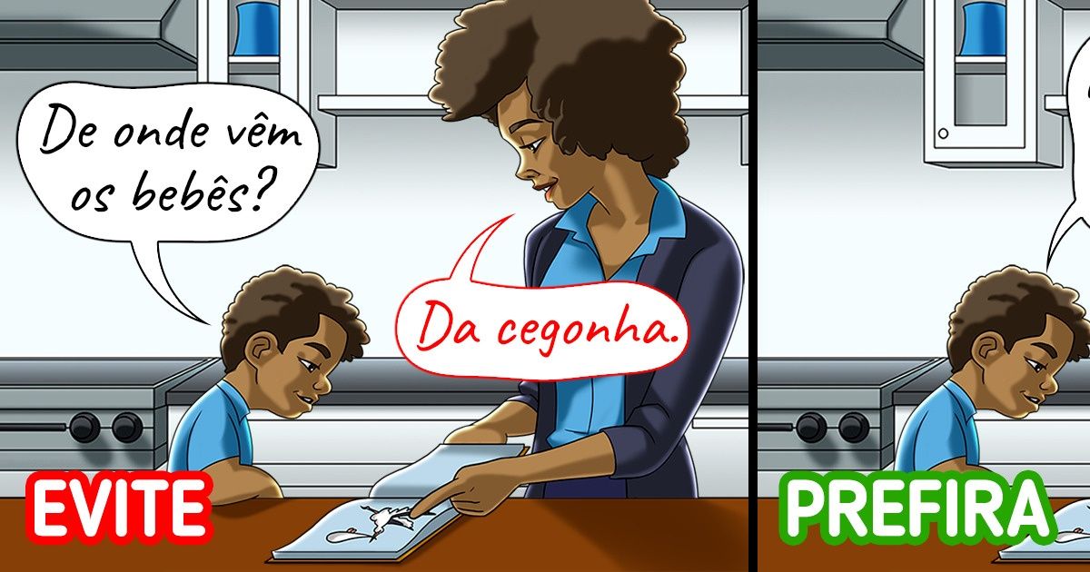 Por que é importante que as crianças façam perguntas e como isso pode ajudar na relação entre pais e filhos Por que é importante que as crianças façam perguntas e como isso pode ajudar na relação entre pais e filhos
