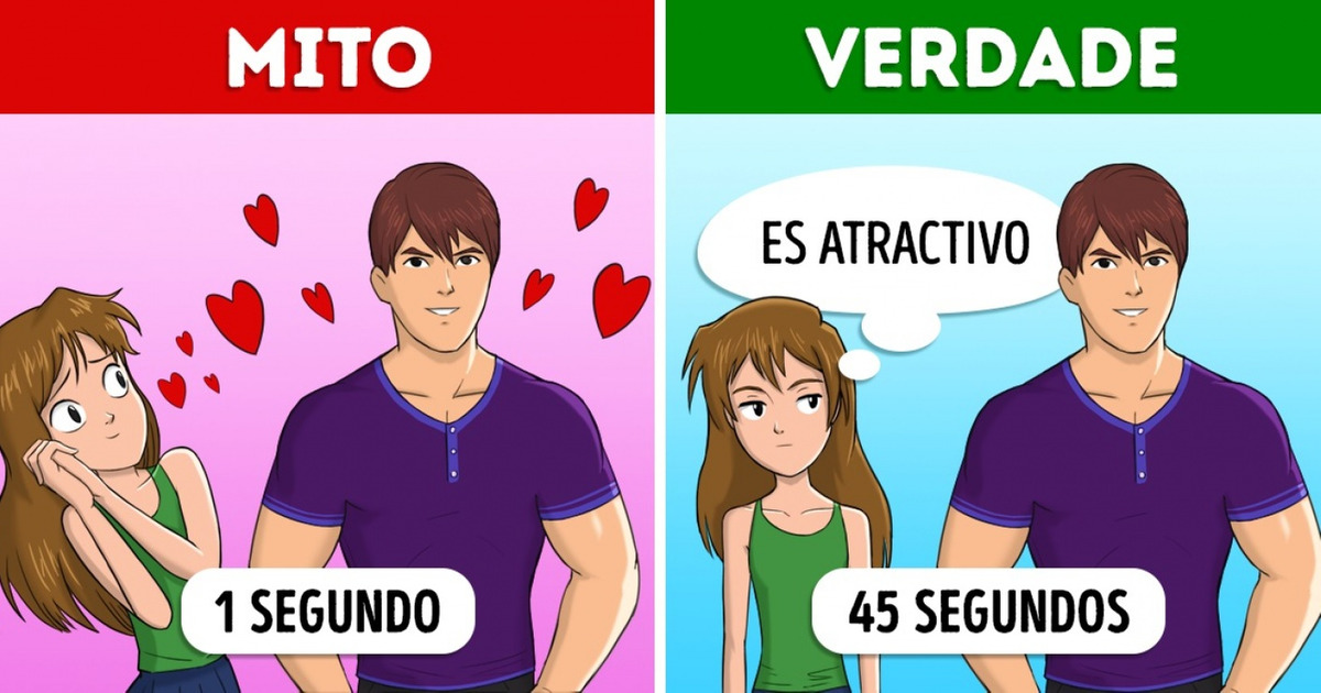 6 Mitos sobre o amor em que muitas pessoas teimam em acreditar