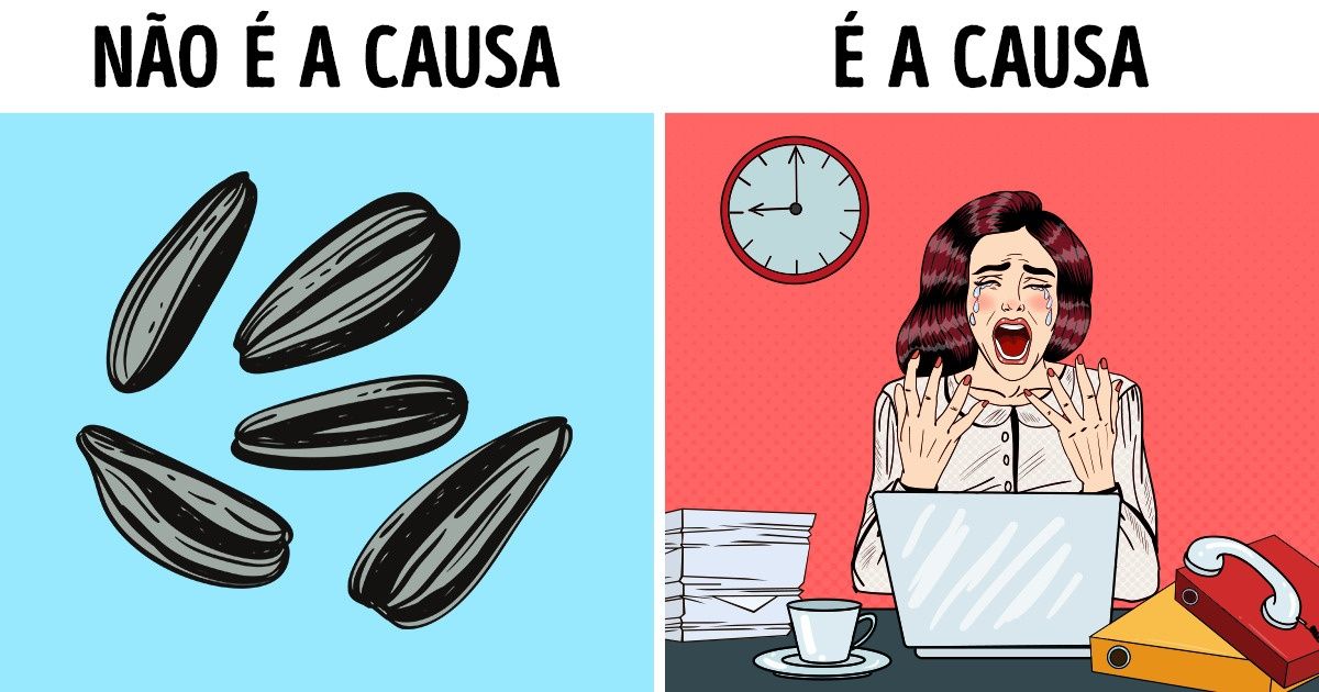 3 Etapas da apendicite que você precisa saber identificar 3 Etapas da apendicite que você precisa saber identificar