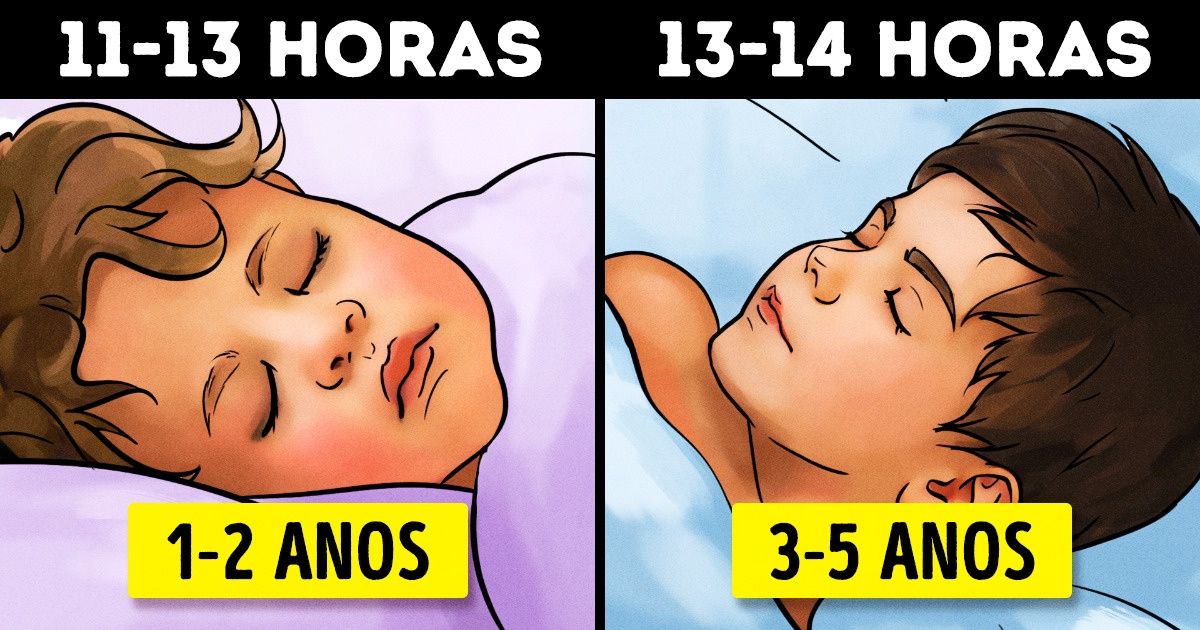 13 Sintomas infantis que os pais podem considerar graves, mas que não são, segundo médicos 13 Sintomas infantis que os pais podem considerar graves, mas que não são, segundo médicos