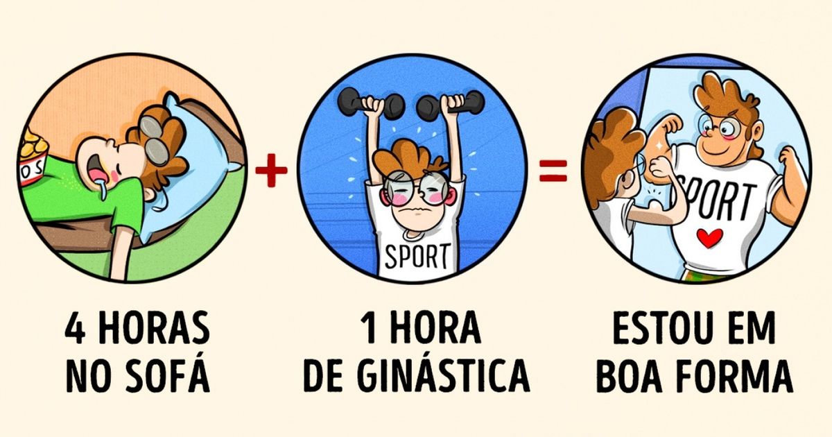 Equações que todo adulto sabe por experiência própria