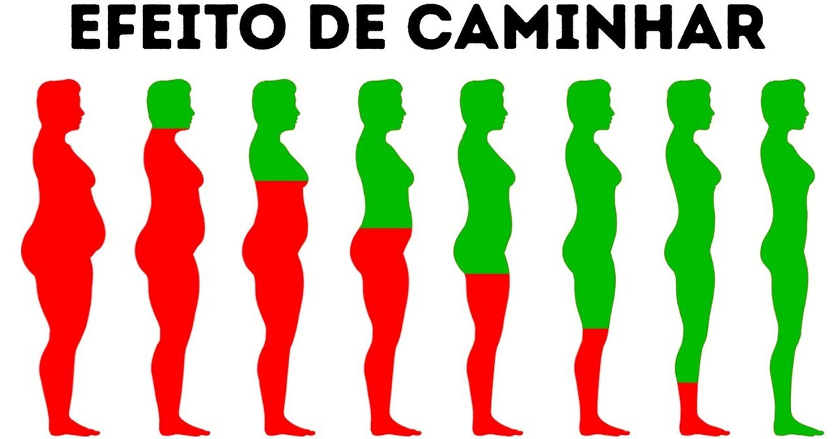 O que acontecerá com o seu corpo se você caminhar diariamente O que acontecerá com o seu corpo se você caminhar diariamente