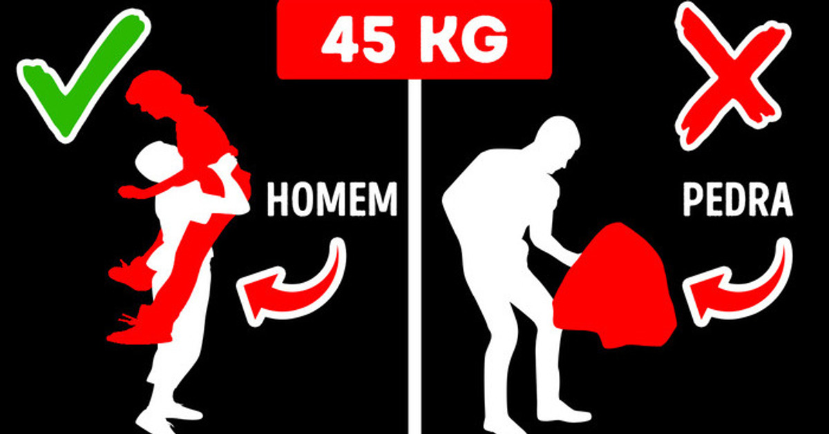 Por que você pode levantar uma pessoa de 45 kg, mas não uma pedra com o mesmo peso? Por que você pode levantar uma pessoa de 45 kg, mas não uma pedra com o mesmo peso?
