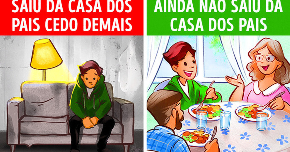 Erros financeiros para evitar aos 20 anos para ser rico aos 30