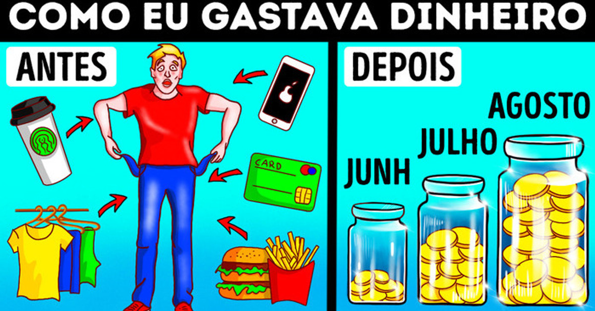 23 Erros financeiros que todos nós cometemos quando temos 20 anos 23 Erros financeiros que todos nós cometemos quando temos 20 anos