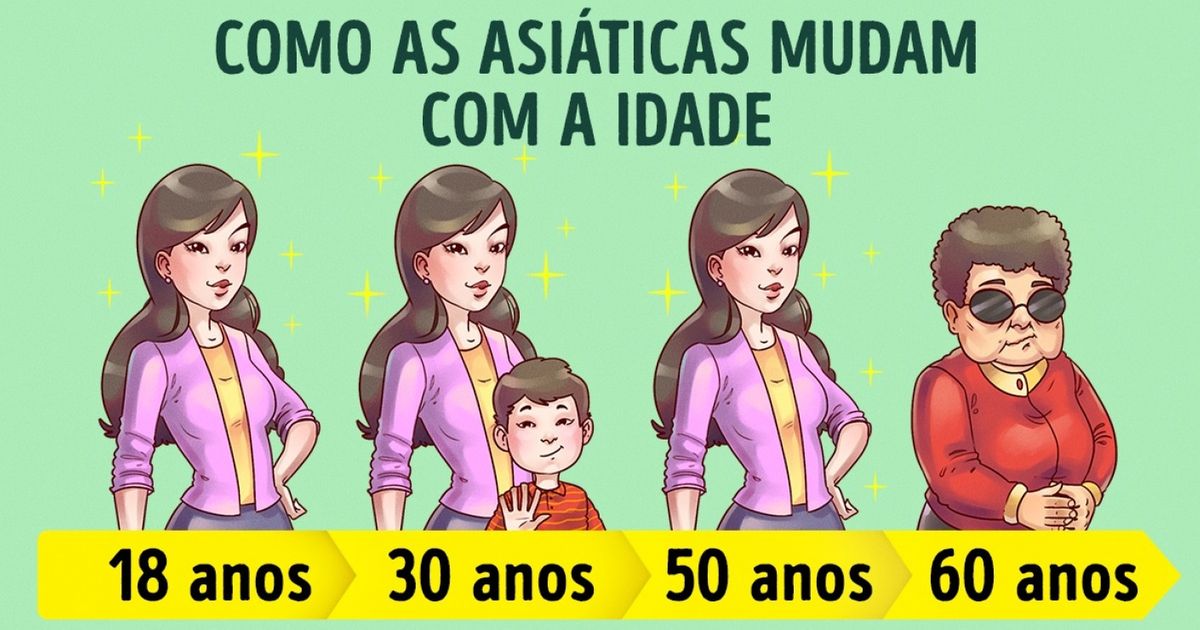 Por que as chinesas se mantêm jovens por tanto tempo?