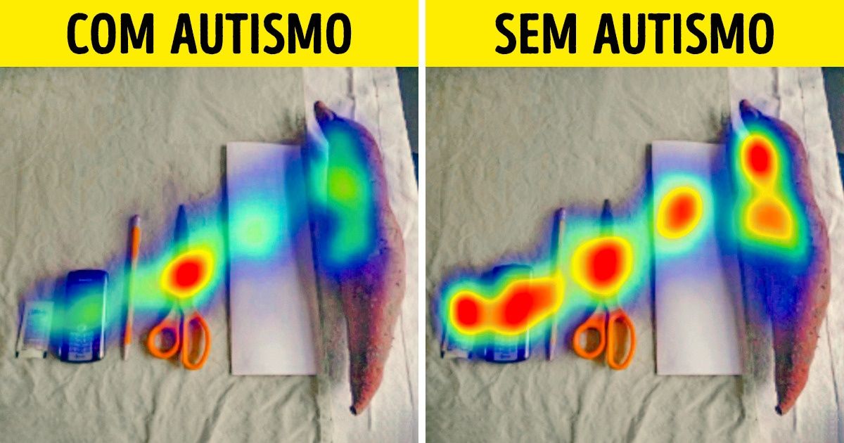 10 + Fatos surpreendentes sobre a visão humana 10 + Fatos surpreendentes sobre a visão humana
