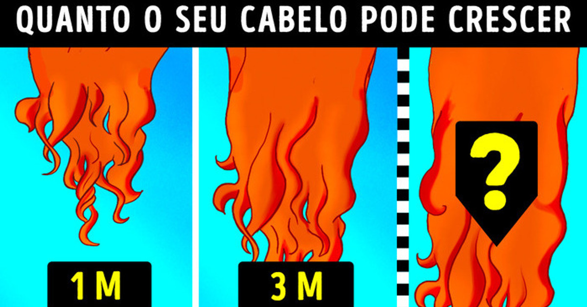 É isso que acontece se você nunca cortar o seu cabelo