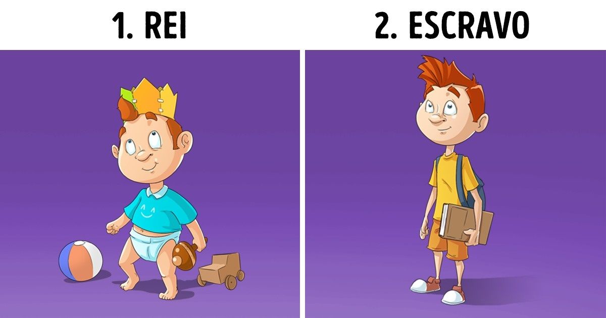 As 4 fases da educação infantil segundo a sabedoria tibetana