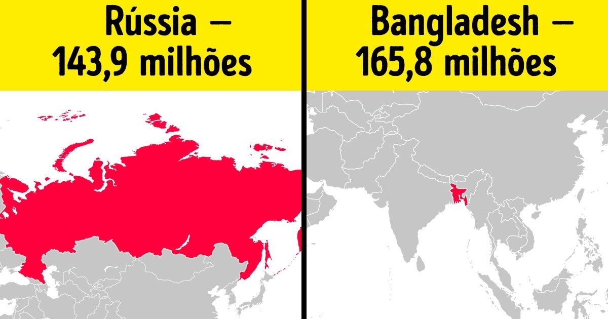 14 Estatísticas que interessarão até quem não gosta de números