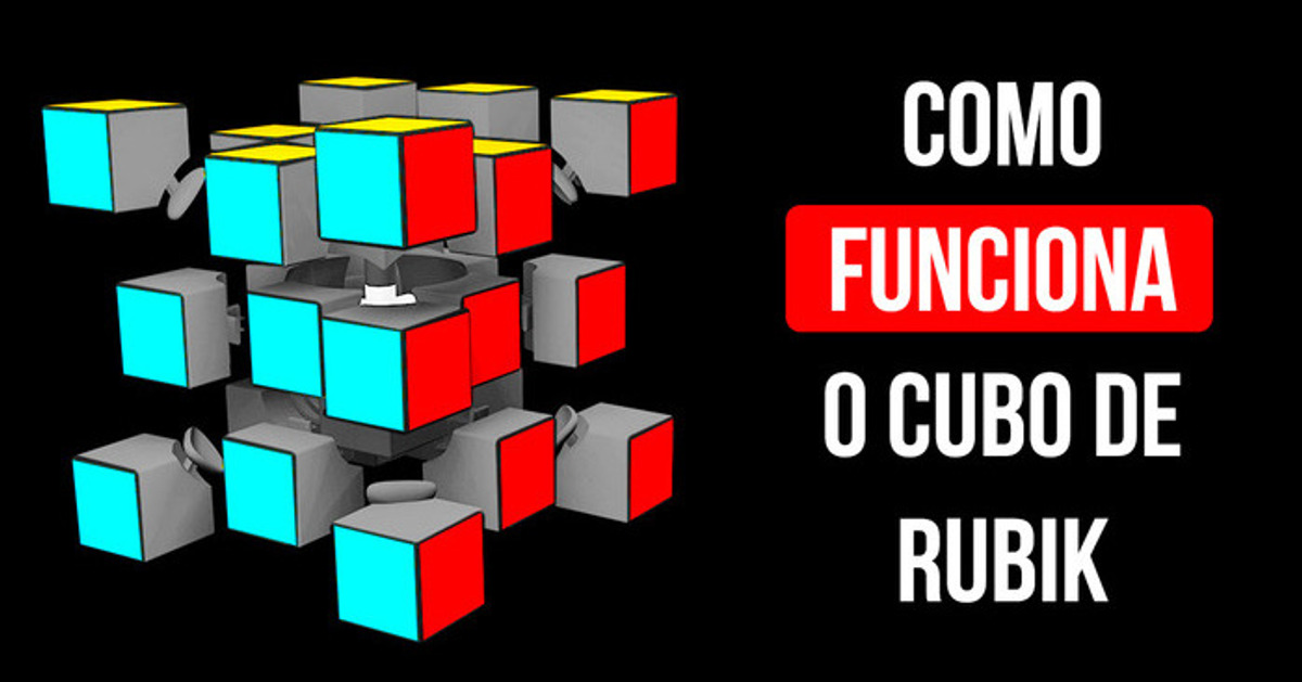 Como o cubo de rubik funciona e uma maneira fácil de resolvê-lo